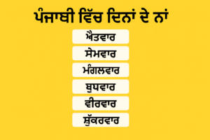 ਪੰਜਾਬੀ ਵਿੱਚ ਦਿਨਾਂ ਦੇ ਨਾਂ Punjabi Vich Dina De Naam