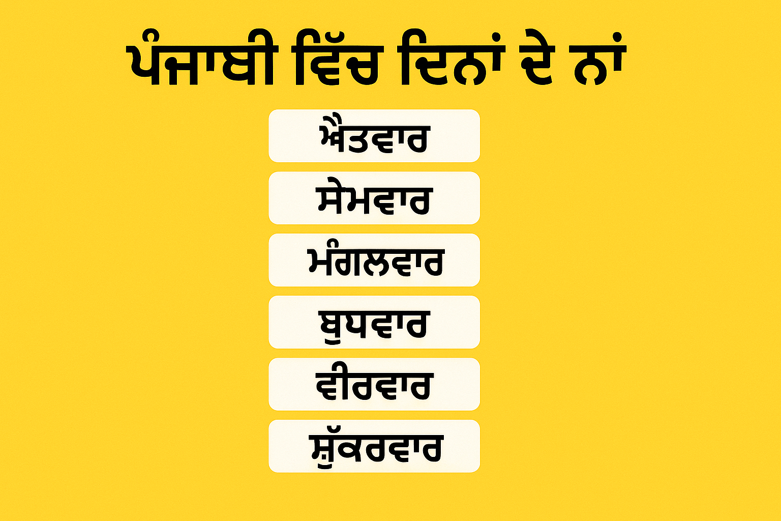 ਪੰਜਾਬੀ ਵਿੱਚ ਦਿਨਾਂ ਦੇ ਨਾਂ Punjabi Vich Dina De Naam